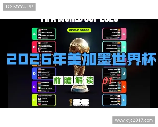 2026世界杯赛制变化对强队有利吗